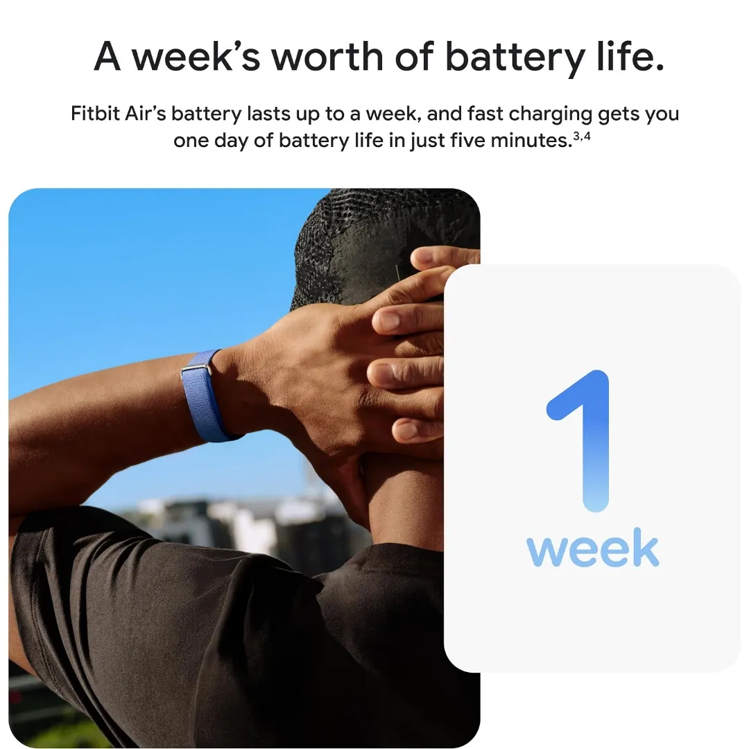 GOOGLE FITBIT AIR FITNESS ACTIVITY TRACKER