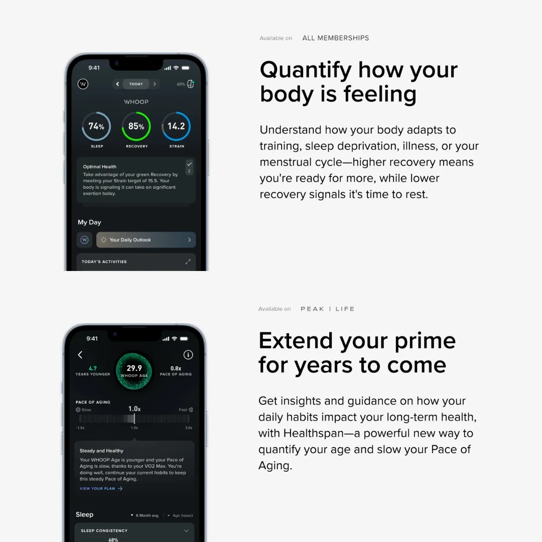 WHOOP 5.0 AND MG ACTIVITY AND RECOVERY TRACKER 12-MONTH MEMBERSHIP